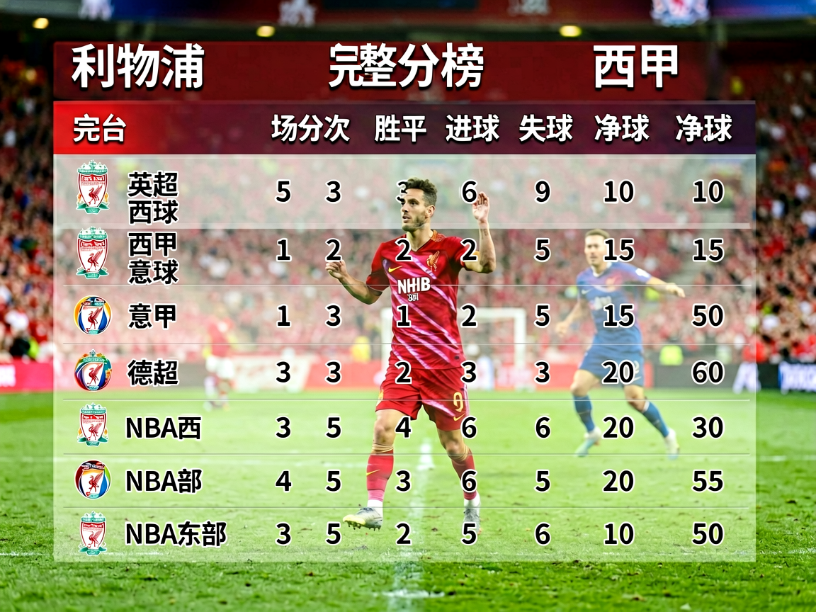 mk体育(mksport)官网-全球赛事直播与体育大数据平台 - 利物浦、积分榜、完整积分榜、英超、西甲
