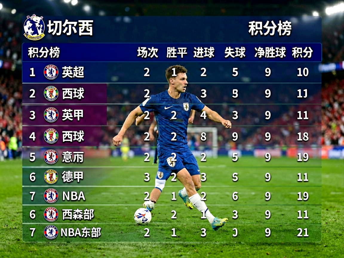 mk体育(mksport)官网-全球赛事直播与体育大数据平台 - 切尔西、积分榜、完整积分榜、英超、西甲